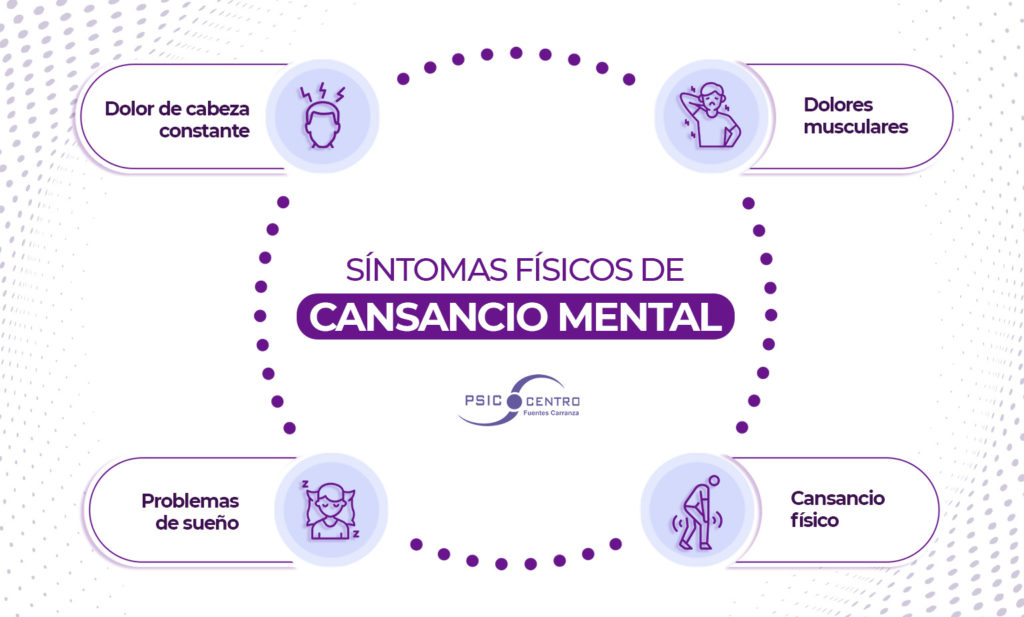 Cansancio mental síntomas