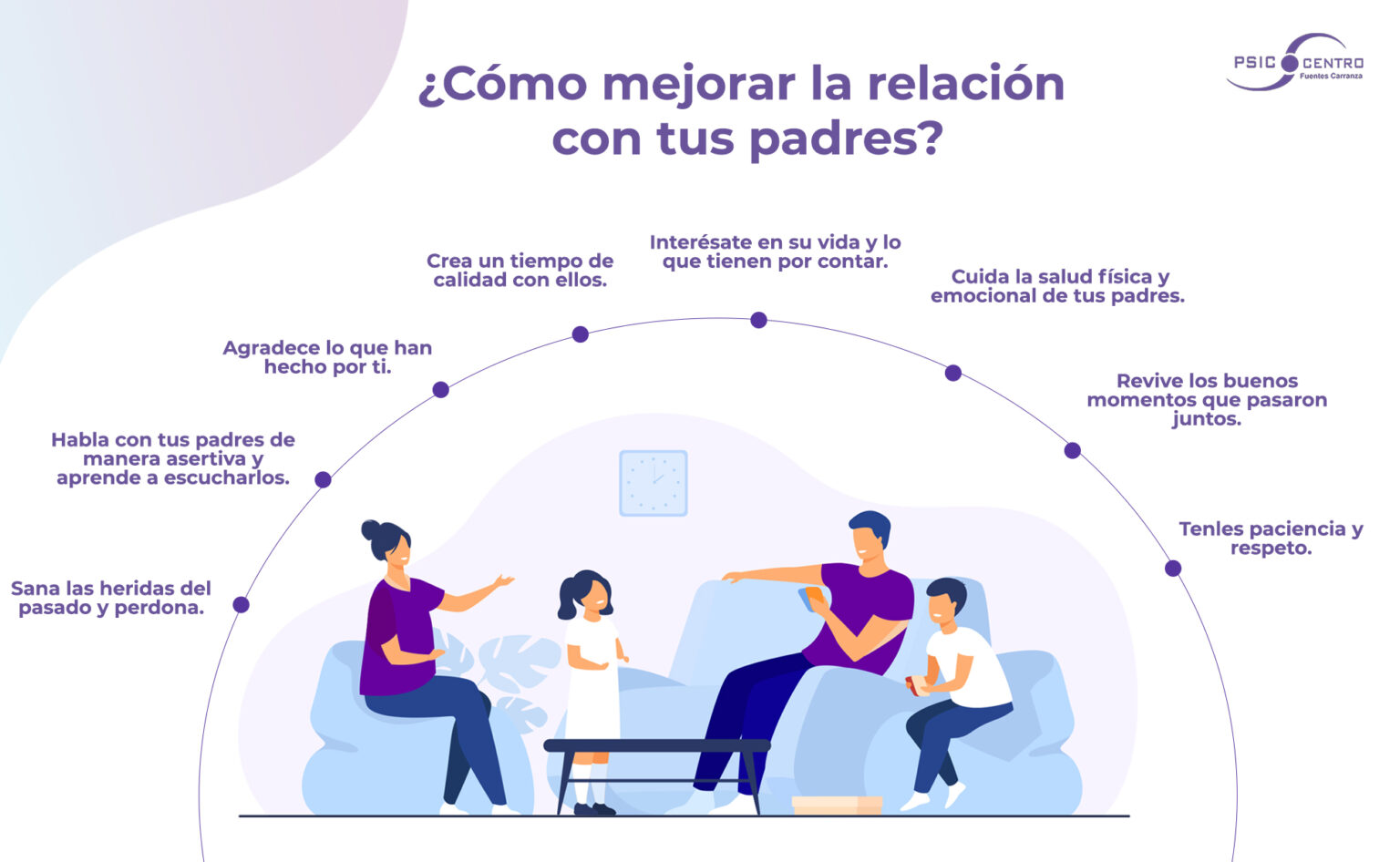 ¿cómo Mejorar La Relación Con Mis Padres 9 Consejosemk 9840