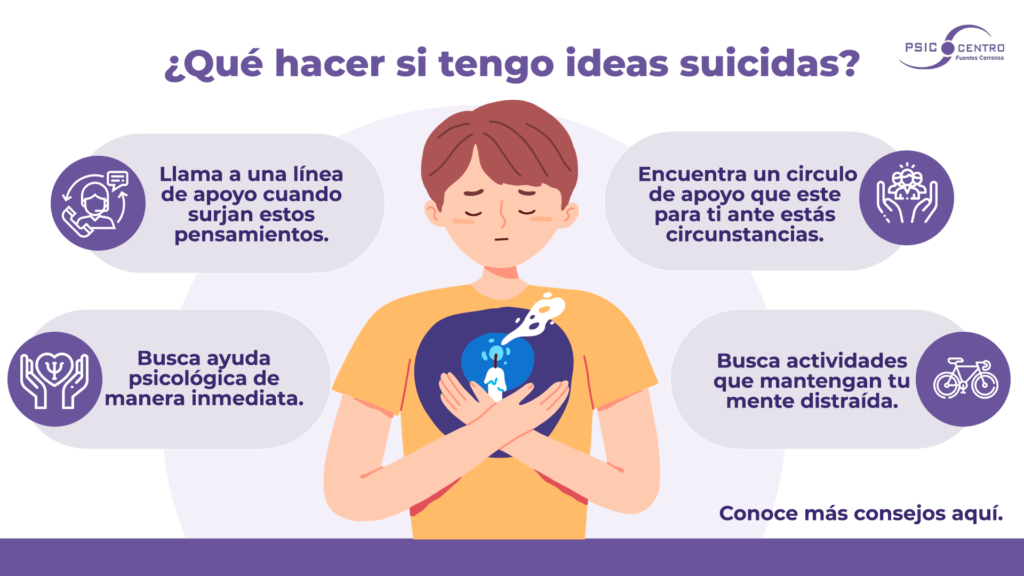 ideas suicidas