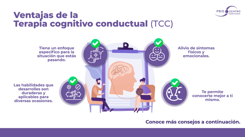 terapia cognitivo conductual